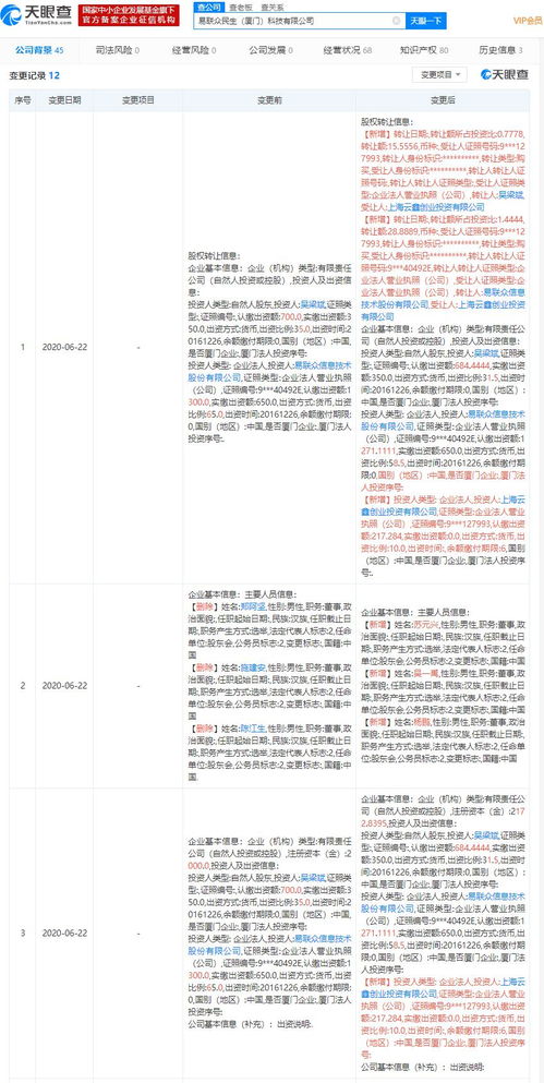 螞蟻金服戰略投資易聯眾民生科技，共拓民生行業數字化新篇章
